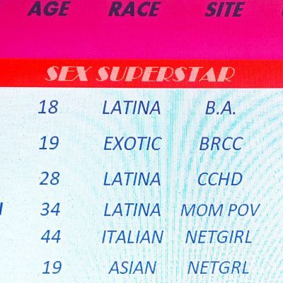 SEX SUPER STAR STATISTICS